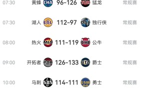 开云体育手机官网达拉斯独行侠迎NBA常规赛关键赛；窗口期调整名单；震撼外界；数据趋势出现新变化的简单介绍