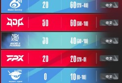 开云体育APP下载关于Rookie连续二十场比赛得分超过刷新纪录，掘金不断突破！的信息